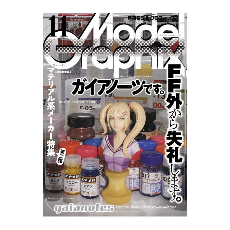 Modell Graphix 2021/11