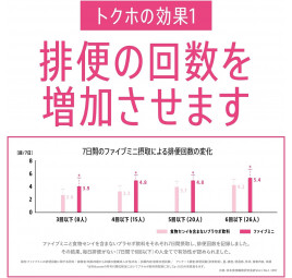 Boisson Japonaise Fibe‑Mini – Otsuka Pharmaceutical